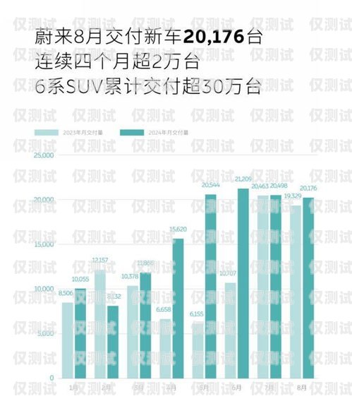 外呼系統曹經理，引領行業創新的先鋒外呼系統操作流程