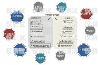 外呼系統曹經理，引領行業創新的先鋒外呼系統操作流程