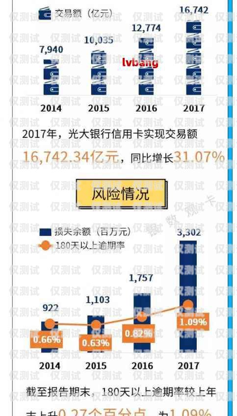 電銷卡代理渠道的全面解析電銷卡代理渠道怎么樣啊