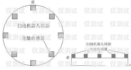 電銷機器人的成本分析電銷機器人有哪些成本構成