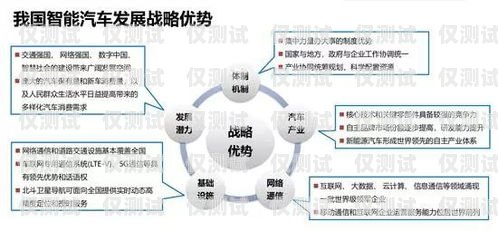 穩定外呼系統收費，選擇的關鍵因素外呼系統收費標準