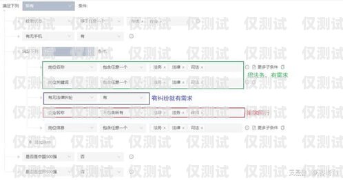 外呼電話系統如何拓客外呼系統銷售話術