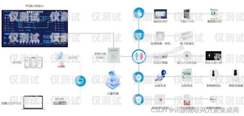 優質外呼系統包括哪些優質外呼系統包括哪些內容