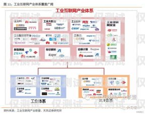 優質外呼系統包括哪些優質外呼系統包括哪些內容