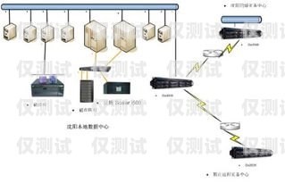 寧波穩定防封電銷卡——為電銷業務保駕護航防封卡電銷系統