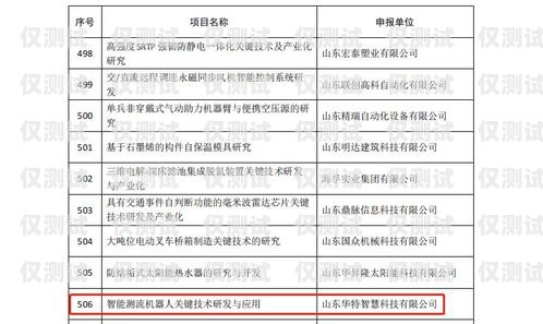 電話機器人質檢的關鍵要點與方法電話機器人如何質檢的