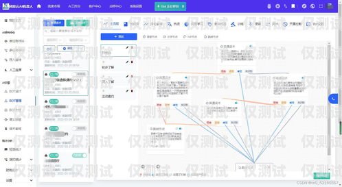 電話機器人系統差別電話機器人系統差別大嗎