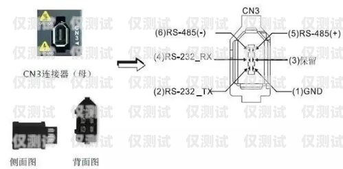 電銷機器人的制作原理與實現電銷機器人怎么做的