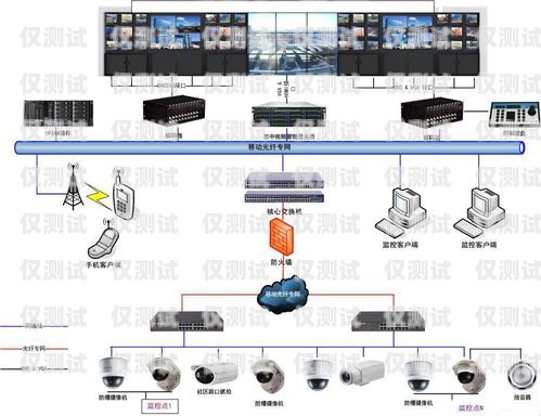 金華自動外呼系統——提升效率，拓展業務的利器自動外呼系統怎么樣