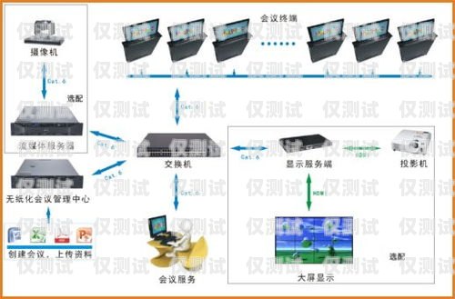 金華自動外呼系統——提升效率，拓展業務的利器自動外呼系統怎么樣