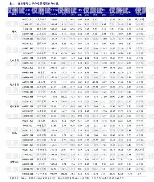 無(wú)錫電銷機(jī)器人市場(chǎng)價(jià)格分析無(wú)錫電銷機(jī)器人市場(chǎng)價(jià)格表