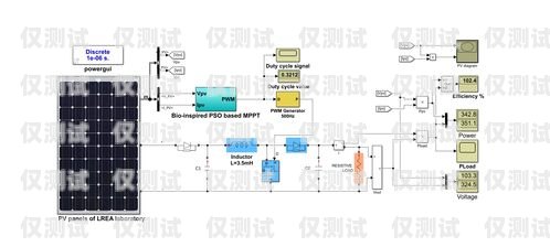 洛陽電銷外呼系統(tǒng)聯(lián)系方式洛陽電銷公司