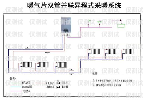 洛陽電銷外呼系統(tǒng)聯(lián)系方式洛陽電銷公司