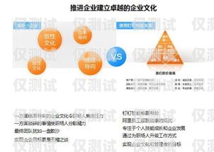 榮昌區 AI 外呼系統，提升客戶服務與銷售效率的創新解決方案重慶外呼系統