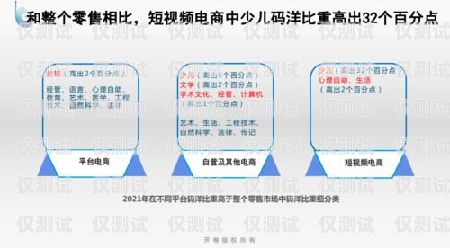 榮昌區 AI 外呼系統，提升客戶服務與銷售效率的創新解決方案重慶外呼系統