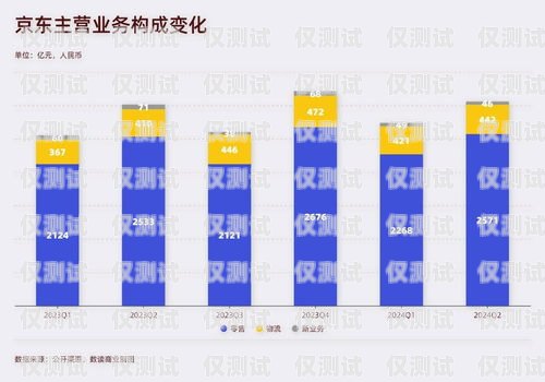 信用卡電銷技巧大揭秘，助你提高成交量！信用卡電銷怎么提高成交量呢