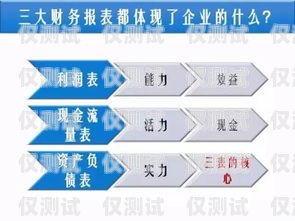 長沙企業電銷卡費用，如何選擇最經濟實惠的方案長沙企業電銷卡費用多少