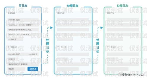 電銷卡品牌推薦，助你提升銷售業(yè)績電銷卡品牌推薦