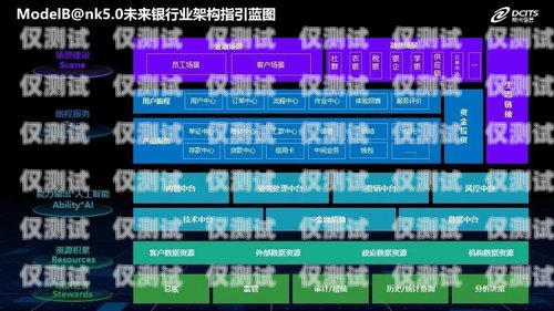 黑龍江銀行外呼系統，提升客戶體驗與業務效率的關鍵黑龍江銀行合規