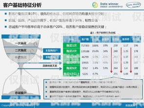 CRM 外呼系統價格，了解成本與價值的平衡點crm外呼系統價格多少錢一臺