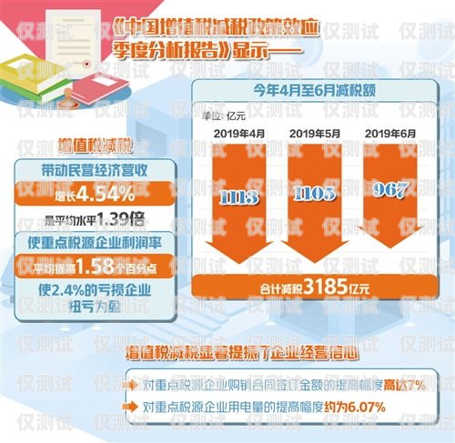 電銷卡的作用及優勢詳解電銷卡是干嘛的