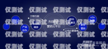 江浙滬電話外呼系統——提升銷售與服務的利器杭州電話外呼系統