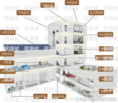 梯控系統(tǒng)外呼式，智能樓宇的安全新選擇電梯外呼梯控