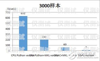 江蘇外呼系統迎來降價潮，助力企業提升效率降低成本江蘇外呼系統降價最新消息