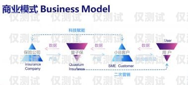 江蘇外呼系統迎來降價潮，助力企業提升效率降低成本江蘇外呼系統降價最新消息