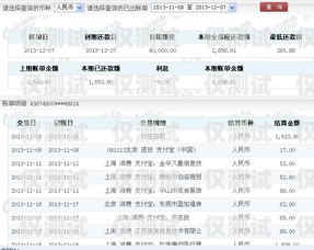 信用卡賬單分期電銷技巧信用卡賬單分期電銷技巧和方法