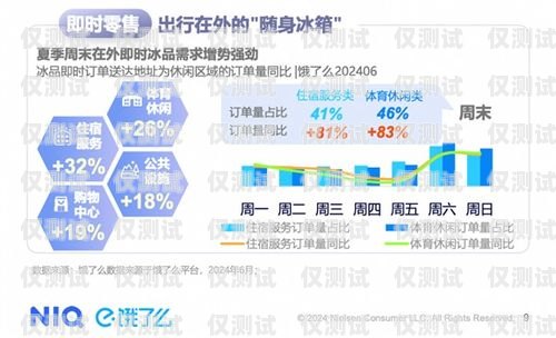 揚州自動外呼系統廠家——助力企業提升銷售業績的最佳選擇自動外呼系統怎么樣