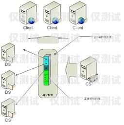 外呼系統數據的來源與處理外呼系統帶數據