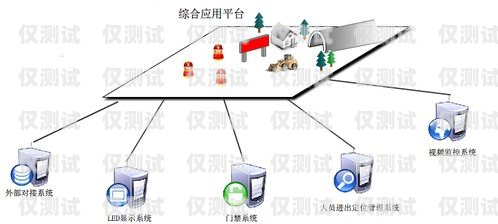 外呼系統數據的來源與處理外呼系統帶數據