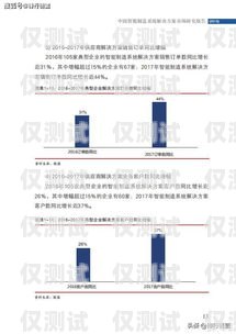 探索佛山智能外呼系統(tǒng)的卓越供應(yīng)商廣東智能外呼