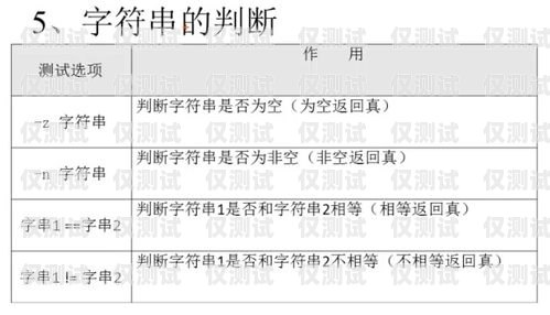 太原電銷卡辦理條件及流程太原電銷卡辦理條件是什么