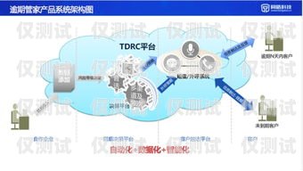鄭州人工外呼系統供應商，為您的業務提供高效解決方案鄭州外呼系統一般多少錢