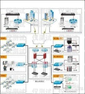 金輪外呼系統，提升銷售效率的利器金倫外呼系統