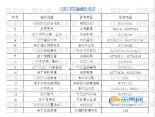 余姚電銷手機(jī)卡價格表一覽余姚電銷手機(jī)卡價格表最新