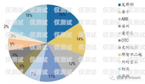 武漢電話機器人供應商，助力企業提升客戶服務的最佳選擇武漢電話機器人供應商有哪些