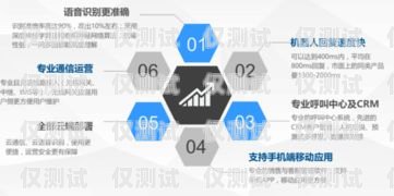 山東 ai 智能外呼系統(tǒng)，提升企業(yè)效率與客戶體驗的創(chuàng)新利器山東ai智能外呼系統(tǒng)官網(wǎng)