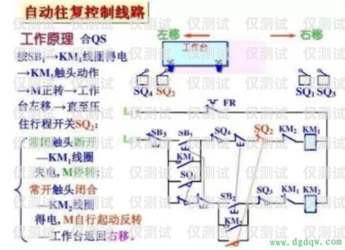 卡信電銷線路圖怎么看卡信電銷線路圖怎么看的出來