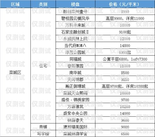 品牌電話機器人排行榜最新品牌電話機器人排行榜最新