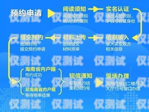 三亞電話外呼系統，提升業務效率的利器電話外呼平臺