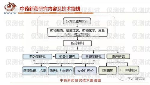 審核外呼系統(tǒng)資料的重要性及審核要點(diǎn)外呼審核崗是什么