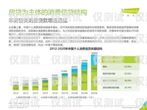 深圳金融行業(yè)電銷卡經(jīng)銷商的重要性及選擇建議深圳金融行業(yè)電銷卡經(jīng)銷商有哪些