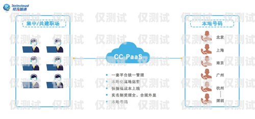 外呼系統(tǒng)線路資源帶寬，提升通信效率的關鍵外呼系統(tǒng)的線路