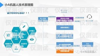 外呼系統數據處理，提升客戶服務與銷售效率的關鍵外呼系統帶數據