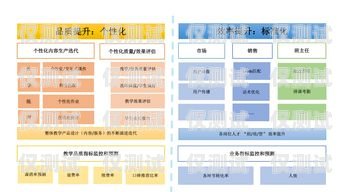 外呼系統數據處理，提升客戶服務與銷售效率的關鍵外呼系統帶數據