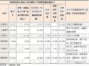 滁州虛商電銷卡價格的全面解析滁州虛商電銷卡價格查詢