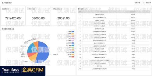 長沙 crm 外呼系統如何crm外呼系統大概多少錢